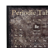 Hand Painted Wall Art with Periodic Table and Wooden Frame, Brown - BM227123