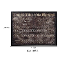 Hand Painted Wall Art with Periodic Table and Wooden Frame, Brown - BM227123