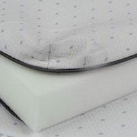 Neko 2 Inch California King Mattress Topper, Soft NU TEX Polyurethane Foam - BM300512