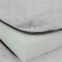 Neko 2 Inch Plush King Size Mattress Topper, Soft NU TEX Polyurethane Foam - BM300513