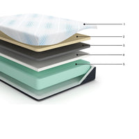 Miy Twin XL Mattress, Cool Gel Memory Foam, 14 Inch, Adjustable Base -BM326722