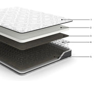 Beny Twin Mattress, Bonnell Hybrid Coil, Foam, Firm Comfort 8 Inch -BM326831