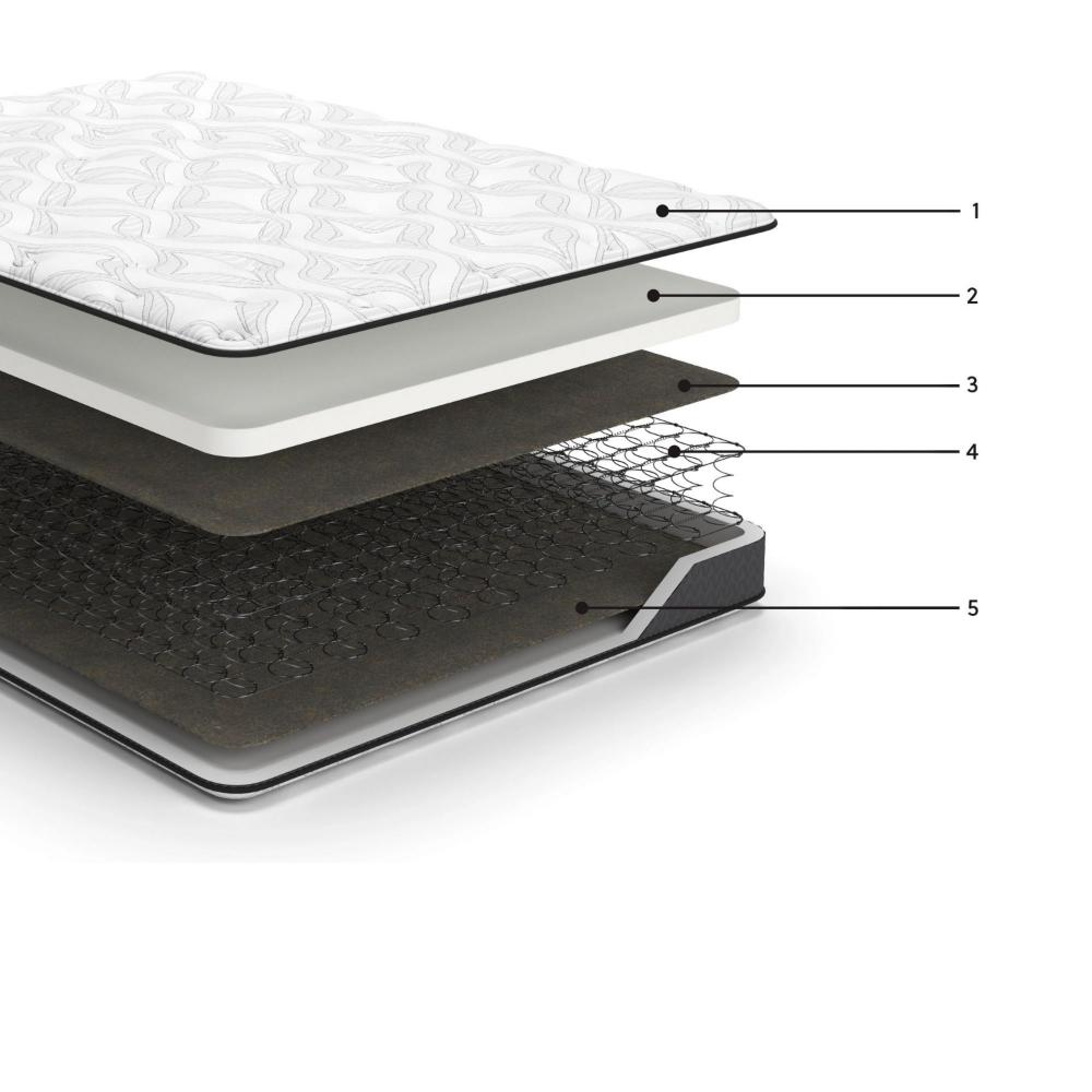 Beny King Mattress, Bonnell Hybrid Coil, Foam, Firm Comfort 8 Inch -BM326833