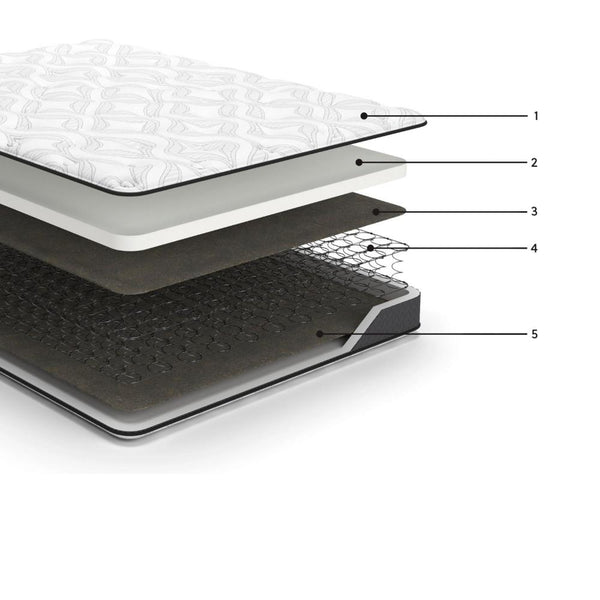 Beny King Mattress, Bonnell Hybrid Coil, Foam, Firm Comfort 8 Inch -BM326833