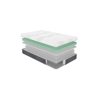Mea Queen Size Mattress, Firm Green Tea Cool Gel Memory Foam, 12 Inch  - BM347847