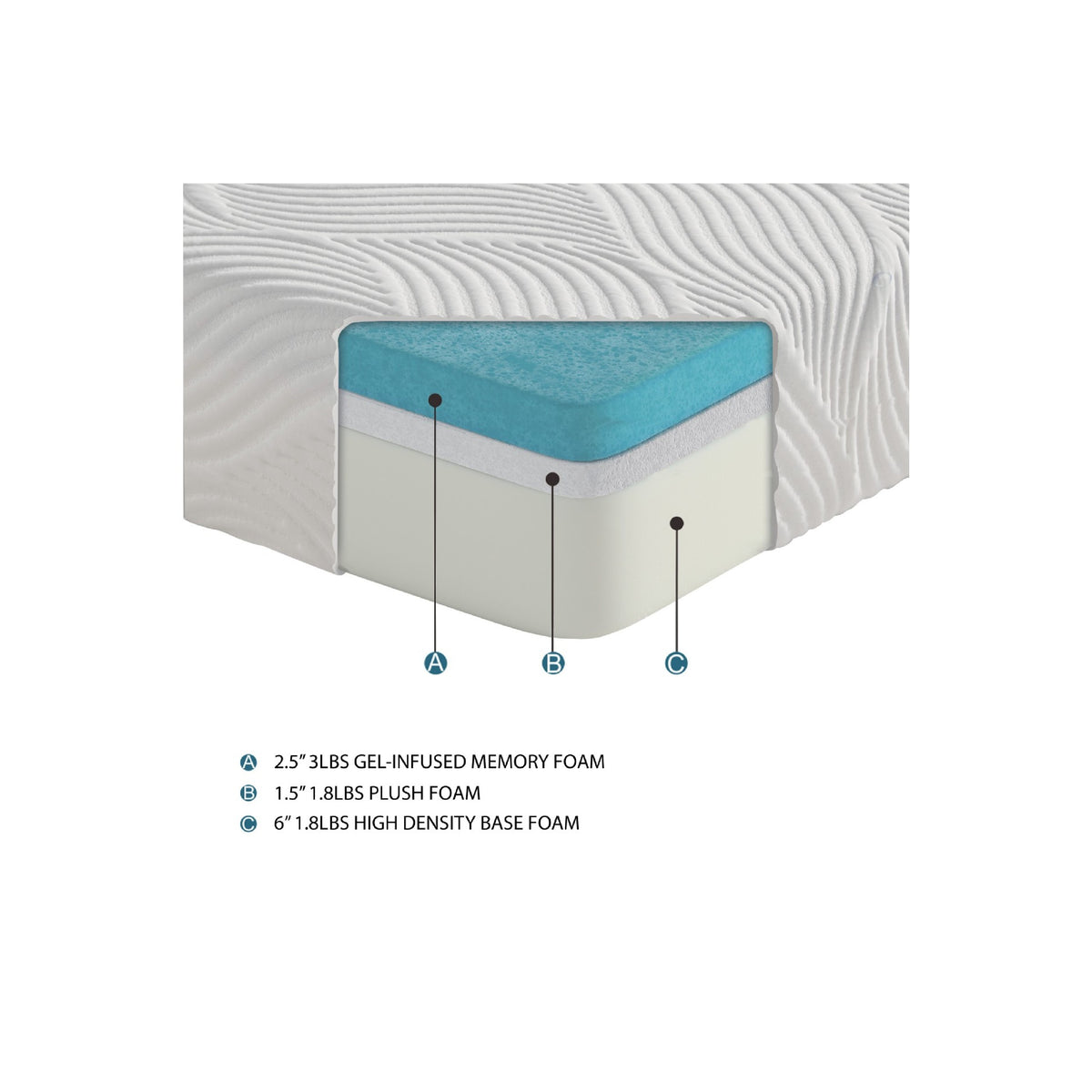 Mae Queen Size Mattress, Gel Memory Foam, Tencel Cover, 10 Inch  - BM347881