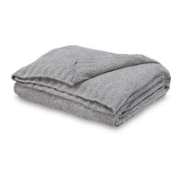 Tela Throw Blanket Set of 3, Machine Knitted, Textured Gray Polyester - BM348369