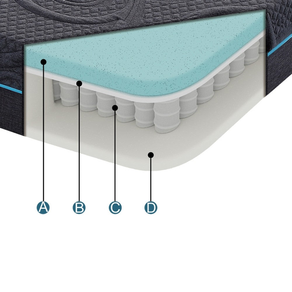 Kae Queen Size Mattress, Hybrid Cool Gel Infused Memory Foam, 8 Inch Firm - BM351363
