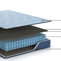 Pmy Hybrid King Mattress, Cooling Cover, Coil Support, Blue Fabric 12 Inch-BM352927