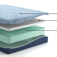 Ammy King Mattress with Firm Support, Memory Foam, Light Blue 10 Inch-BM352928