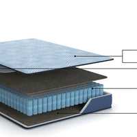 Ammy Hybrid King Mattress, Edge Design, Blue Flame Retardant Polyester 10 Inch-BM352945