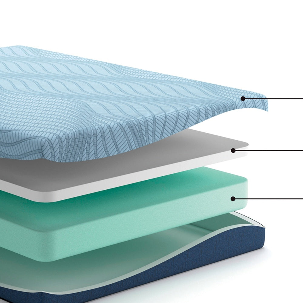 Ryna King Mattress with Memory Foam, Firm Support, Light Blue Fabric 8 Inch-BM352946