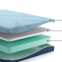 Ryna King Mattress with Memory Foam, Firm Support, Light Blue Fabric 8 Inch-BM352946