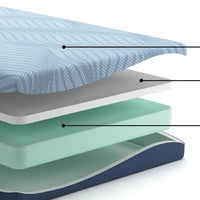 Ryna King Mattress with Memory Foam, Firm Support, Light Blue Fabric 8 Inch-BM352946