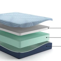 Pmy Queen Mattress with Memory Foam, Firm Support, Light Blue Fabric 12 Inch-BM352947