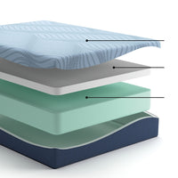Pmy Full Mattress with Memory Foam, Firm Support, Light Blue Fabric 12 Inch-BM352973