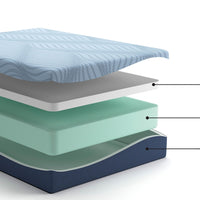 Pmy Full Mattress with Memory Foam, Firm Support, Light Blue Fabric 12 Inch-BM352973