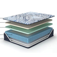 Xyno Queen Size Mattress, Memory Foam, Cooling Gel Latex, Dark Blue Fabric 15 Inch-BM353027