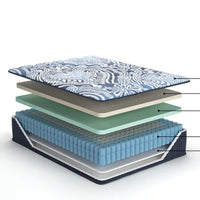 Xyno Queen Size Mattress, Memory Foam, Cooling Gel Latex, Dark Blue Fabric 15 Inch-BM353027
