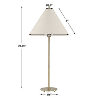 Table Lamp Set of 2, Plated Antique Brass, Off White Linen Shades