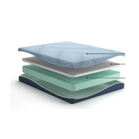 Ryna Twin Mattress, Memory Foam, Light Blue  Stretch Knit Cover 8 Inch - BM355557