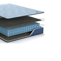 Pmy Twin Hybrid Mattress, Blue Hyper Cool Stretch Knit Cover 10 Inch - BM355558