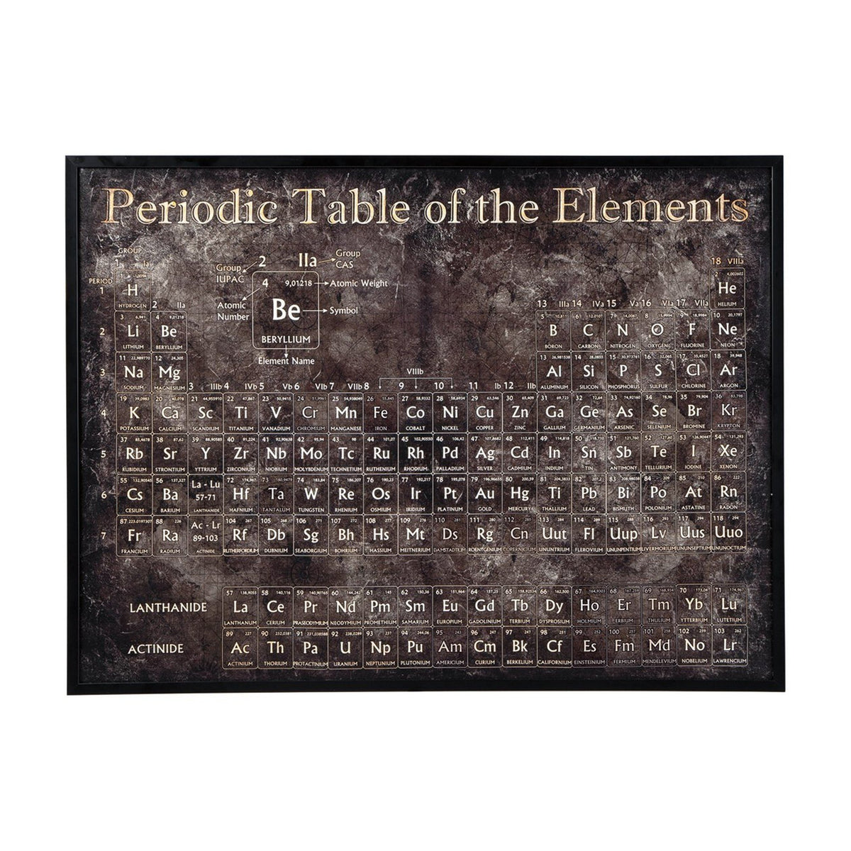 Hand Painted Wall Art with Periodic Table and Wooden Frame, Brown - BM227123